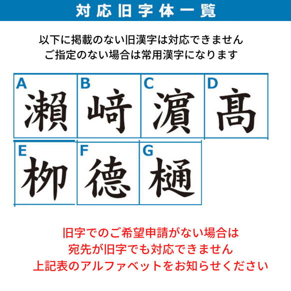  第10張的照片