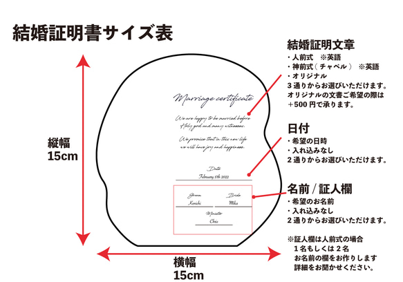  第11張的照片