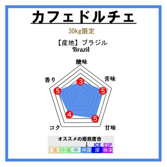 【30㎏限定】カフェドルチェ ＜ブラジル＞ 1枚目の画像