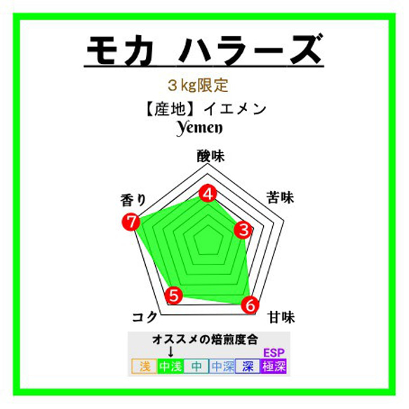 【3㎏限定】モカハラーズ ＜イエメン＞※店舗併売※マイクロロット 2枚目の画像