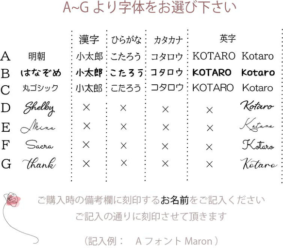 花イラスト入り4種類 丸形　迷子札（犬用、猫用、キーホルダーにご利用可） 6枚目の画像