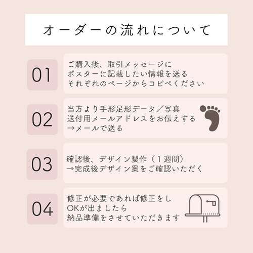 A4】クリアポスター 手形足形 赤ちゃん 記念 命名書 出産祝い
