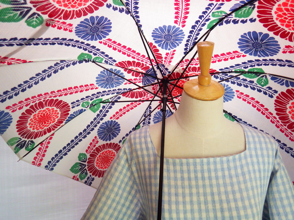 浴衣から生まれた日傘　百年は 生きよみどりご春の月【限定品】 7枚目の画像