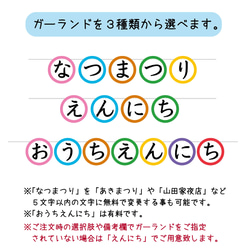 おうちで縁日壁面飾り-基本のセット- 3枚目の画像