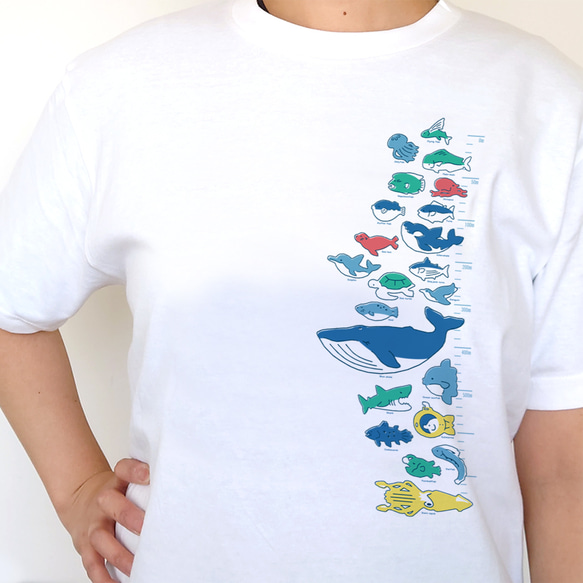 Aquarium Tシャツ 3枚目の画像