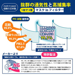 お試し5ml　万能フレグランス　ウルトラレモン＋日本製マスクin フィルター30枚付き柑橘系天然香料のみ　香り長持 6枚目の画像