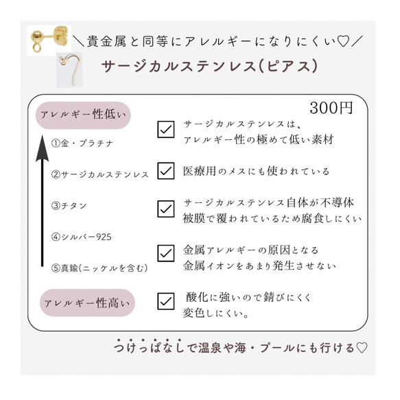 ウェディングにも♡　パールフラワー × レース タッセル　ピアス　イヤリング　金属アレルギー対応　結婚式　披露宴　花嫁 11枚目の画像