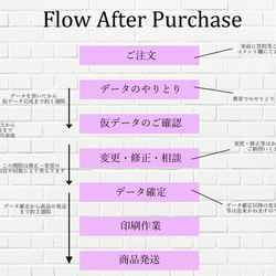 ★低価格★1冊￥400 12Pプロフィールブック 13枚目の画像