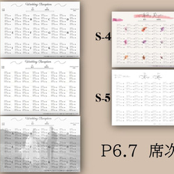  第7張的照片