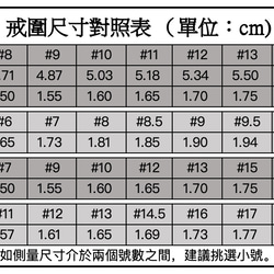 ll 紅紋石與草莓晶戒指 ll 美國14kgf包金 天然石戒指 第10張的照片