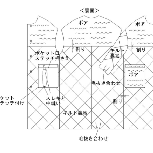 型紙 リバーシブルコート A034-P レディース 型紙 cobacagari 通販