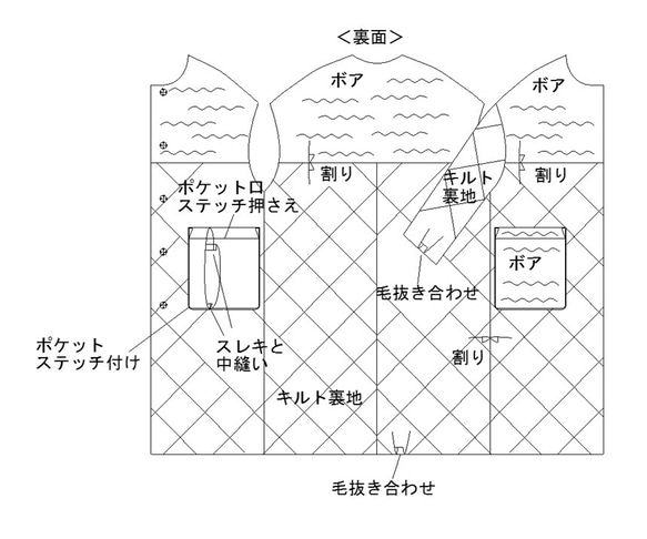 型紙　リバーシブルコート　A034-P　レディース 15枚目の画像