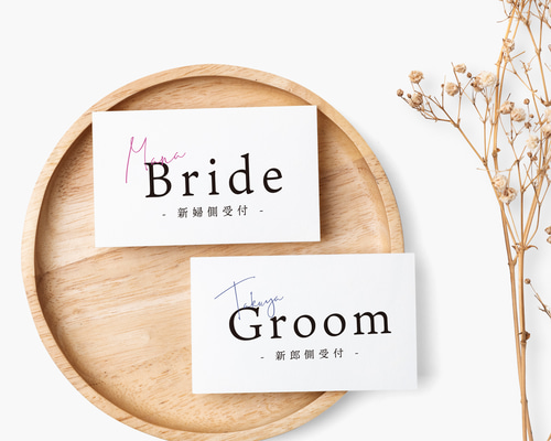 d0e3f84cbbdb6253792d734cd0d82a