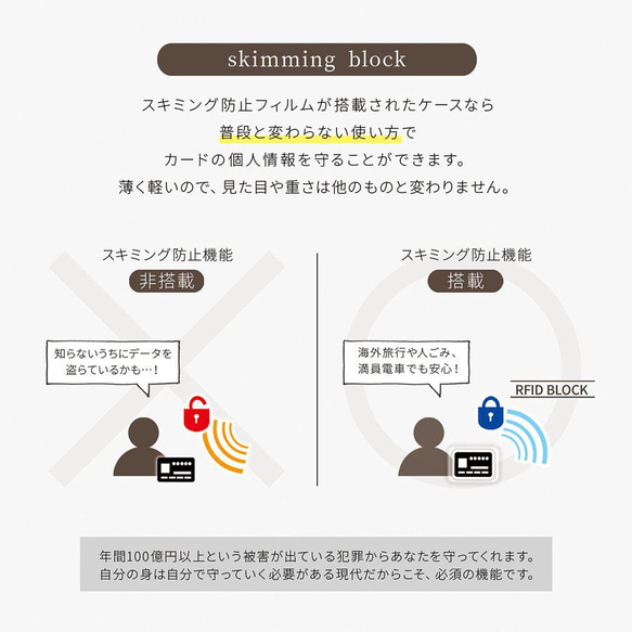 【展示用】手のひらサイズ じゃばら式本革カードケース / CDC7 ダークネイビー 13枚目の画像