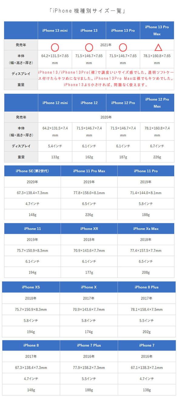 スリムなスマホポーチ T-55【ブルー/Sサイズ】 出し入れ楽々 レザー 牛革 スマホケース スマホポーチ 受注生産 3枚目の画像