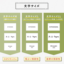  第15張的照片