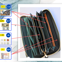 耐久性/弾力性/柔軟性の特徴を持つグローブレザー使用の新色。中は使いやすいハニカムカードケース付・仕分け小銭いれ付長財布 13枚目の画像