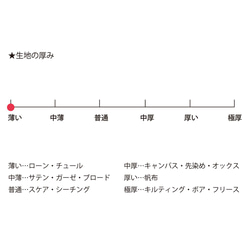  第7張的照片