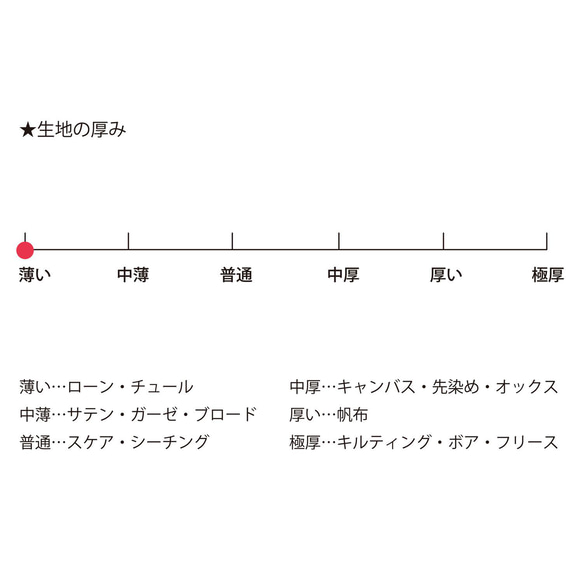 人気生地！『 チューリップ柄プリント 60ローン生地 108cm　B－ホワイト地×水色』～50㎝単位でカット～ 8枚目の画像