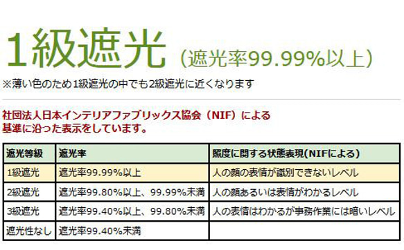 訂做一級遮光睡罩（鳥籠罩、狗籠罩、兔籠罩、貓籠罩） 第2張的照片