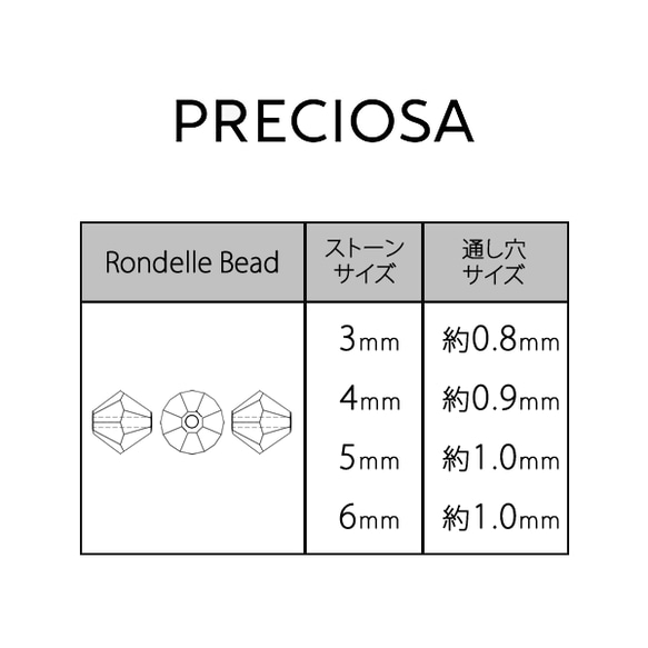 チェコビーズ 3mm 4mm 5mm 6mm【プレシオサ】ビーズ パーツ ガラスパーツ ハンドメイド●シトリン 2枚目の画像