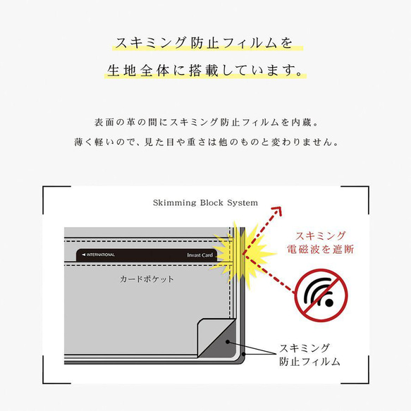 【薄さ0.8cmタッセル付き財布】レディース長財布 スリム 長財布 L字ファスナー 本革 / SW3 グレージュ 11枚目の画像