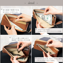 【薄さ0.8cmタッセル付き財布】レディース長財布 スリム L字ファスナー 本革 / SW3 7枚目の画像