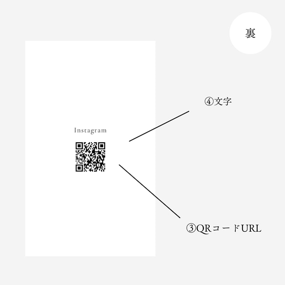 形狀①／店卡 第3張的照片