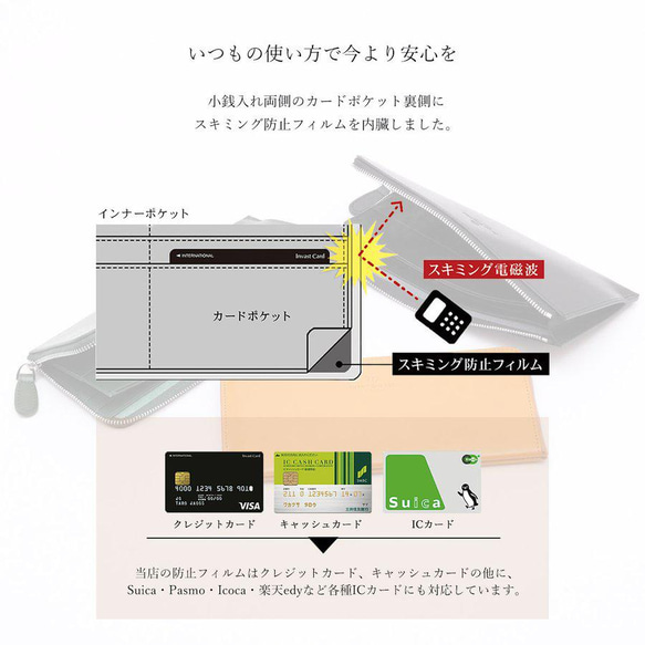 【薄さを極めた0.8cm長財布】L字ファスナー 薄型長財布 イタリアンレザー 本革 / ILW1 レトロキャメル 9枚目の画像