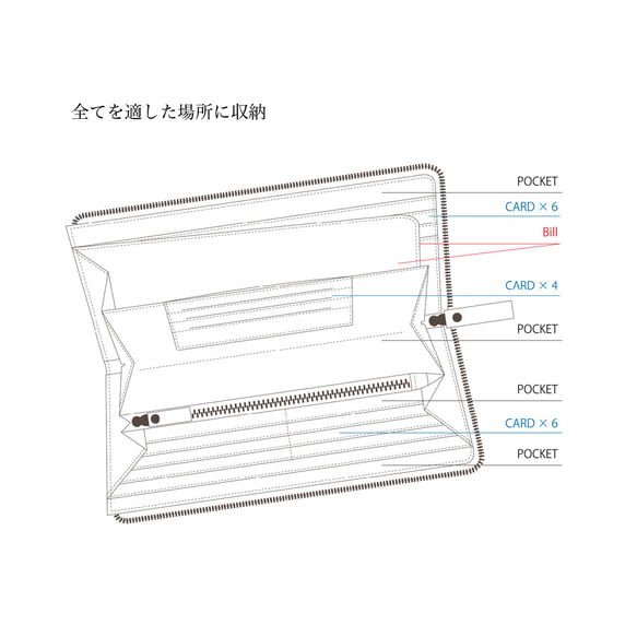 【誰でも仕分け上手になれる】名入れが可能な育てる財布 TIDY 本革 おすすめ オリーブ HAW009 6枚目の画像