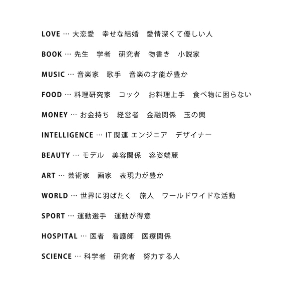 【1歳お誕生日セット】フラワークラウン⑪×選び取りカード② / プリザーブドフラワー×ドライフラワー花冠 / 撮影小物 16枚目の画像