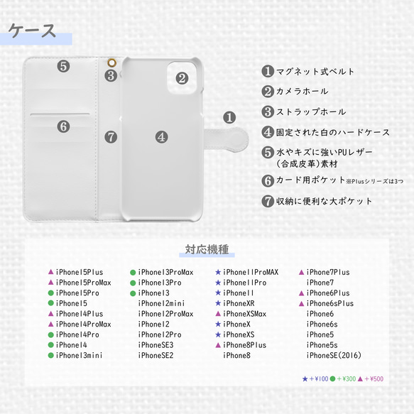 送料無料★ふわり紫陽花iPhone手帳型スマホケース ネイビーブルー 花 全機種対応 青 藍色 iPhone14 13 13枚目の画像