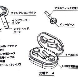 Bluetooth どこでもポテポテカカポのワイヤレスイヤホン 7枚目の画像