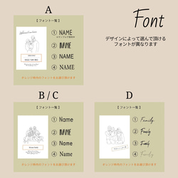 シリーズ累計600件以上販売❤︎familyポスター/似顔絵イラスト004 5枚目の画像