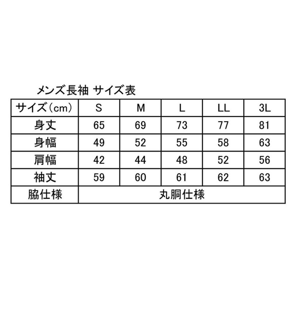  第8張的照片