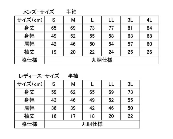  第7張的照片