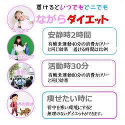 健康 ダイエット器具 冷却グッズ  暑さ対策 汗対策 熱中症対策 健康グッズ「背中クールタイ」 お得なセット 送料無料 10枚目の画像