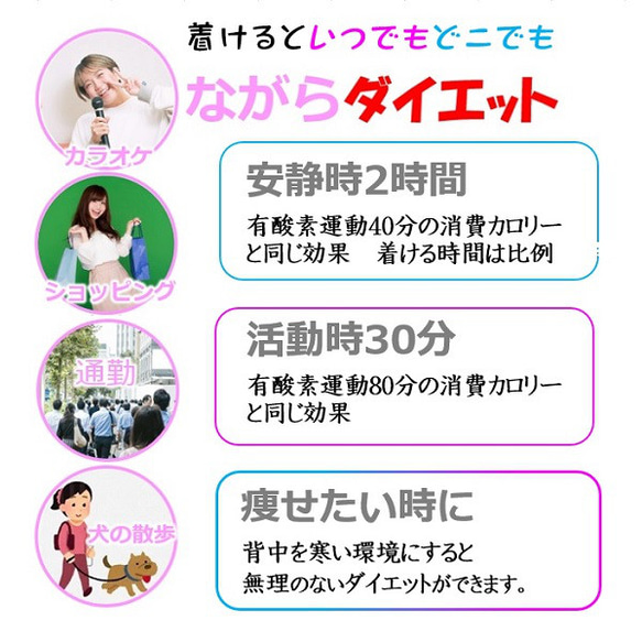 健康 ダイエット器具 冷却グッズ  暑さ対策 汗対策 熱中症対策 健康グッズ「背中クールタイ」 お得なセット 送料無料 10枚目の画像