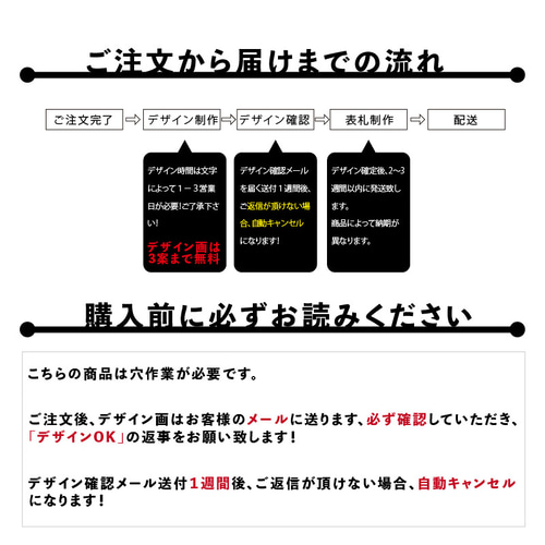 オーダーメイド表札 アイアン ステンレス 戸建 切り文字 ポスト