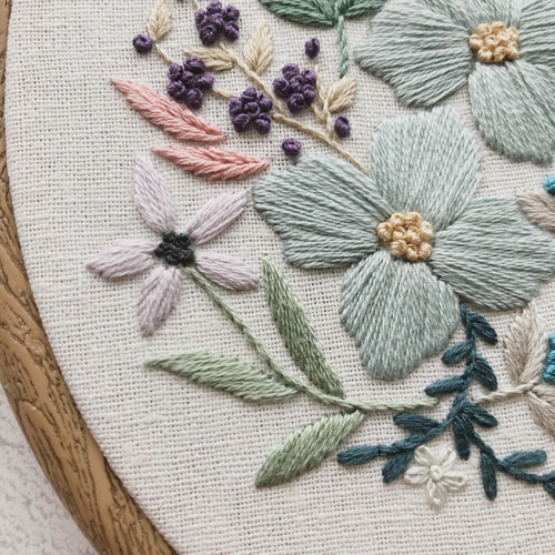 刺繍キット〉ブルーガーデンの刺繍ミニフレーム キット
