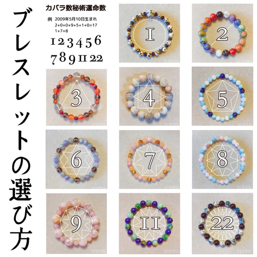 16cm【インナーチャイルド】10月誕生石・オパール・ブラジル産ソーダ 