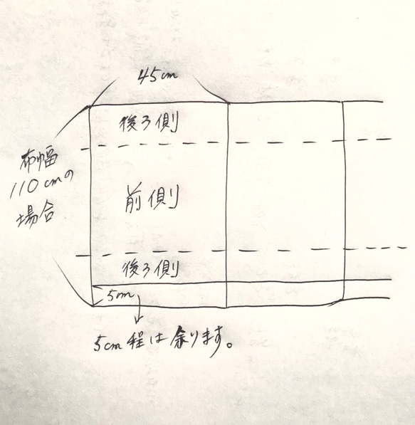  第5張的照片