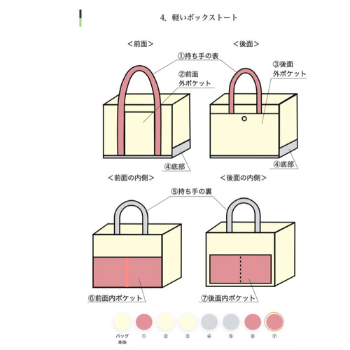 ボックストート」たて型通勤「生成り✕ヒワグリーン」／倉敷帆布