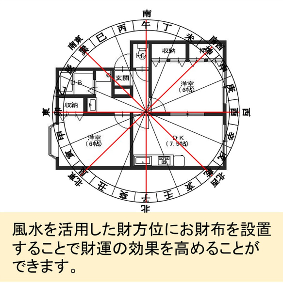 ★再販★ 風水　お財布布団　龍 5枚目の画像