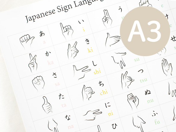 SIGN LANGUAGE MADE SIMPLE. プレゼントでいただきました Amazon.com: Sign Language Made Simple, 2nd Edition