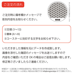 【名入れ無料】5枚セット ひのきコースター 檜 コースター  キッチングッズ 国産 ひのき 日本製 和柄 【名入れ無料】 7枚目の画像