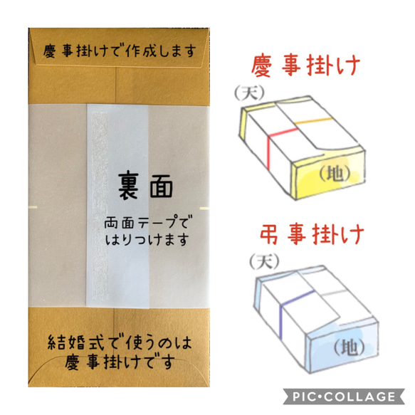 ① お車代　御車代　お礼　御礼　封筒　結婚式　ポチ袋　のし袋 トレーシングペーパー 5枚目の画像