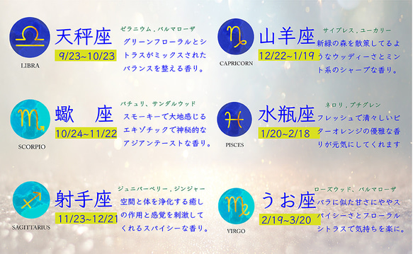 12星座別 星座石入り アロマスプレー いて座バージョン ジュニパーベリー ジンジャー 10枚目の画像