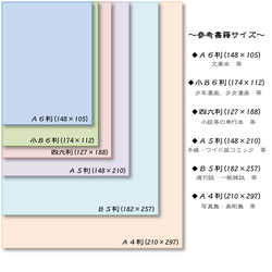 書籍カバー　B5判　5色　本ヌメ革　姫路産　山陽レザー 5枚目の画像