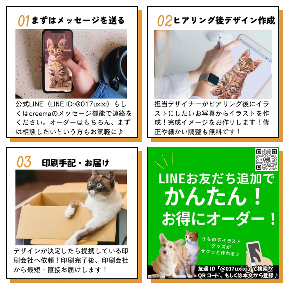 オーダーメイドで作る！メンズ愛猫イラストTシャツ / ネコちゃんの写真を送るだけ！簡単！ 12枚目の画像